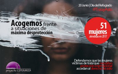 En 2017, atendimos a 51 mujeres víctimas de Trata que además tienen necesidades de protección internacional
