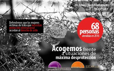 68 víctimas de trata atendidas en 2016 con necesidades de protección internacional