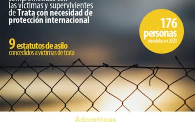 Adoratrices acompañó en 2020 a 176 personas víctimas de trata con necesidades de protección internacional, 9 de las cuales obtuvieron la concesión del estatuto de asilo